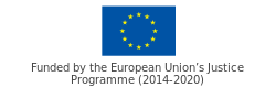Funded by the European Union’s Justice Programme (2014-2020)